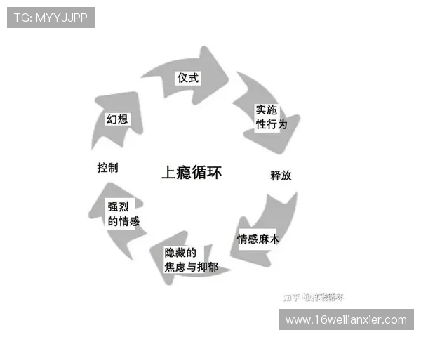 博彩预测中的心理因素：如何控制情绪与决策